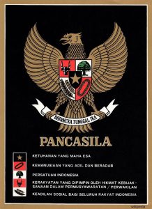 Mengapa Kita Perlu Paham Pancasila?