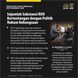 Fraksi PKS Tegas Menolak RUU Omnibus Law Karena Cacat Subtansi